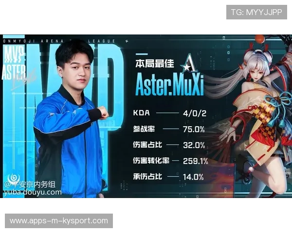 Aster主场观众热情高涨，aster直播