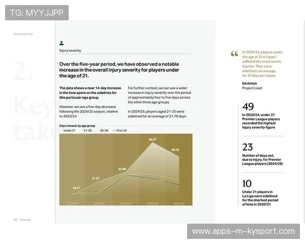 中国足球的球员伤病管理机制,足球运动员伤病率 中国足球的球员伤病管理机制,足球运动员伤病率